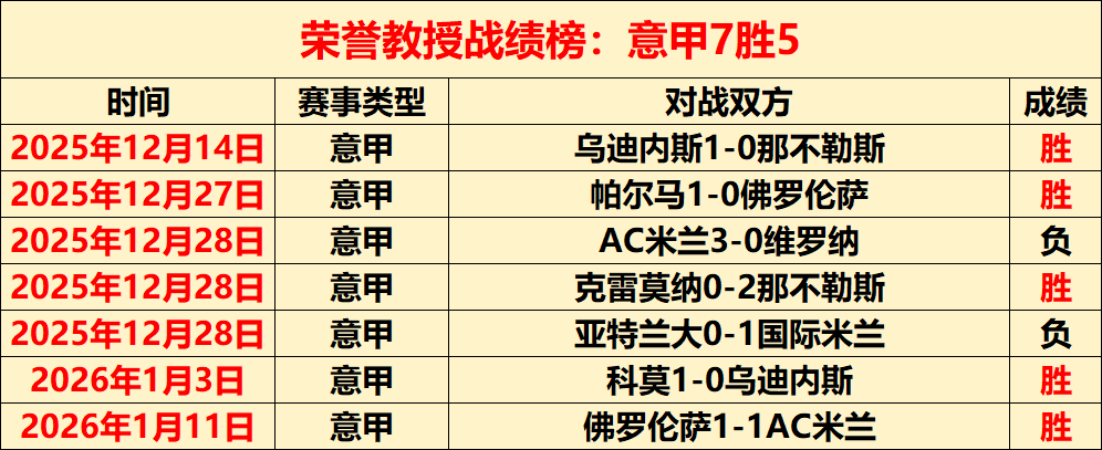 盧卡庫轻声,安慰,羅长达十秒,爱游戏app,爱游戏官网,爱游戏体育官网,爱游戏体育app