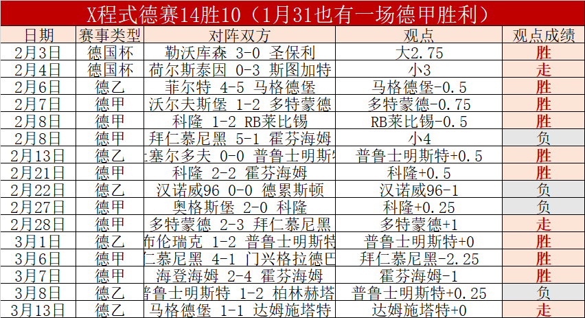 徐梦桃在世,锦赛女子空,中技巧项目,爱游戏app,爱游戏官网,爱游戏体育官网,爱游戏体育app