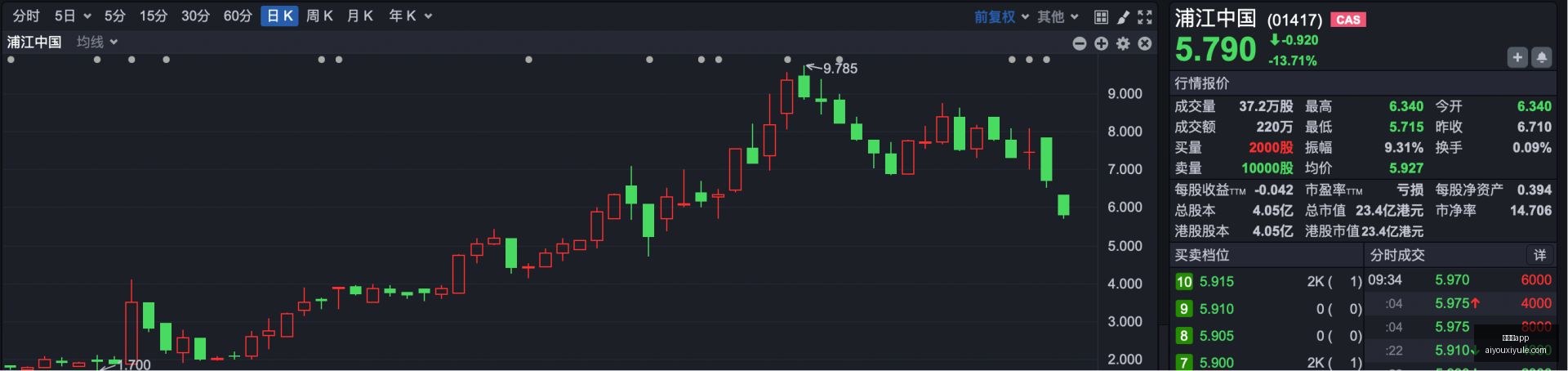 息壤开物,亿估值,背后的巨大,爱游戏app,爱游戏官网,爱游戏体育app