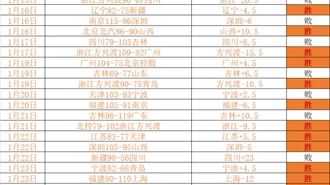 梅州客家官员公开侮辱裁判，俱乐部处以罚款一万惩戒