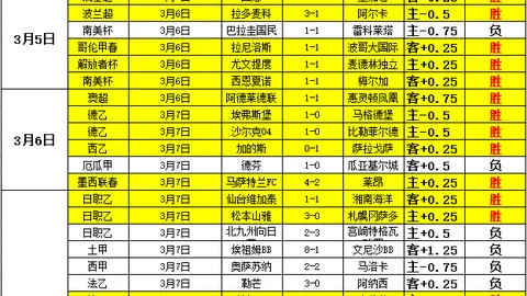 巴甲风云突变：帕尔梅拉斯16胜13负，霸主之位能否稳如泰山？